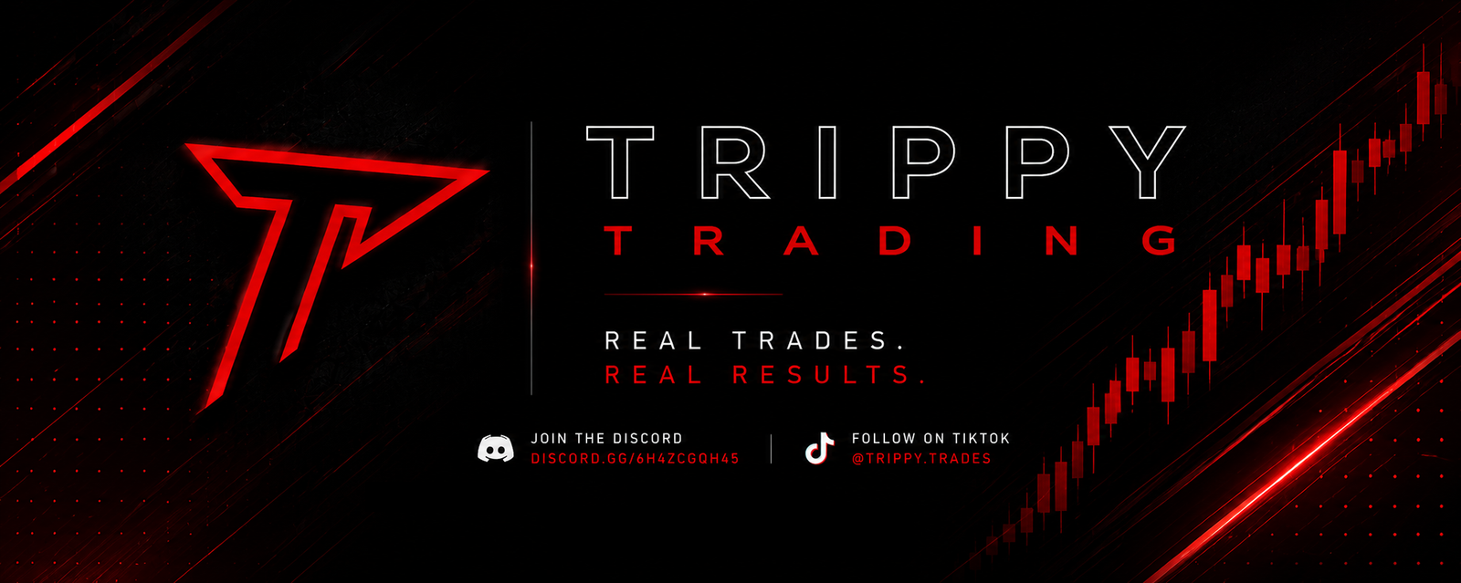 Trippy Trading — Real Trades. Real Results.